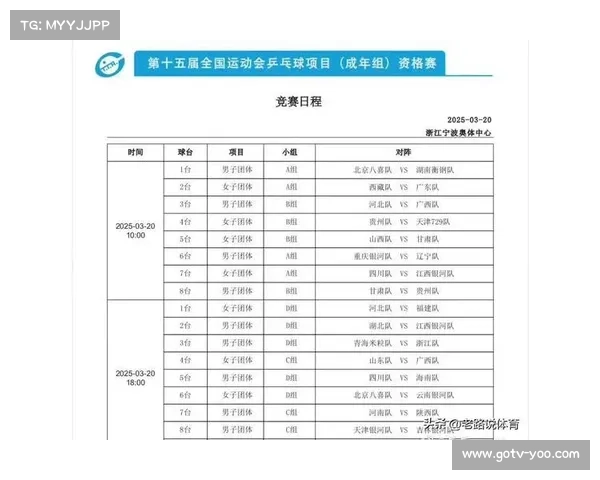 广东省锦标赛38场对决全运会测试场馆运行流程与赛事保障工作分析 广东省锦标赛38场对决全运会测试场馆运行流程与赛事保障工作分析