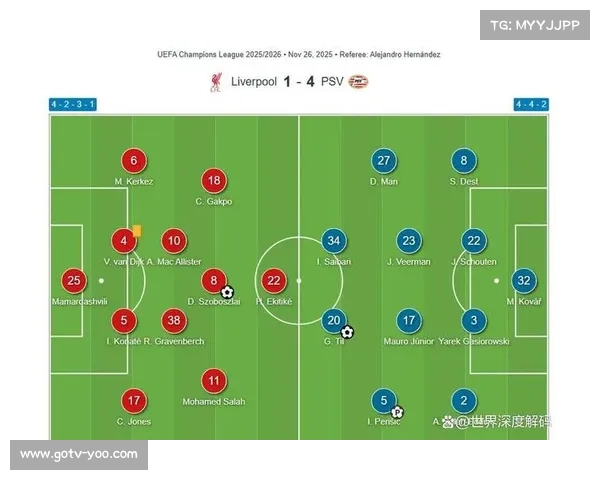 利物浦主场0-4惨败埃因霍温,安菲尔德球迷提前退场 利物浦主场0-4惨败埃因霍温,安菲尔德球迷提前退场