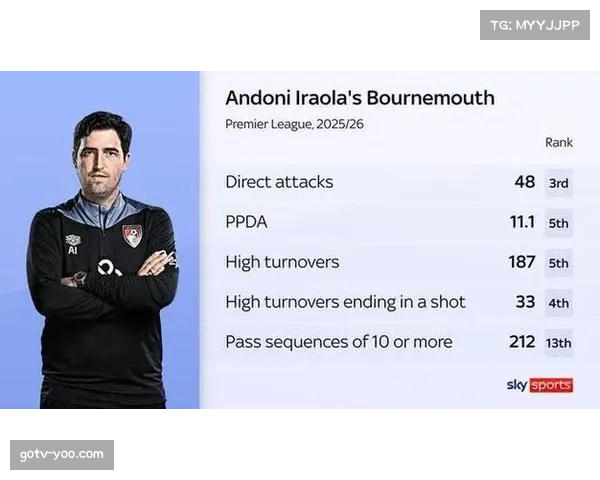 伯恩茅斯官方宣布前莱比锡主帅罗泽将在下赛季起正式执教球队