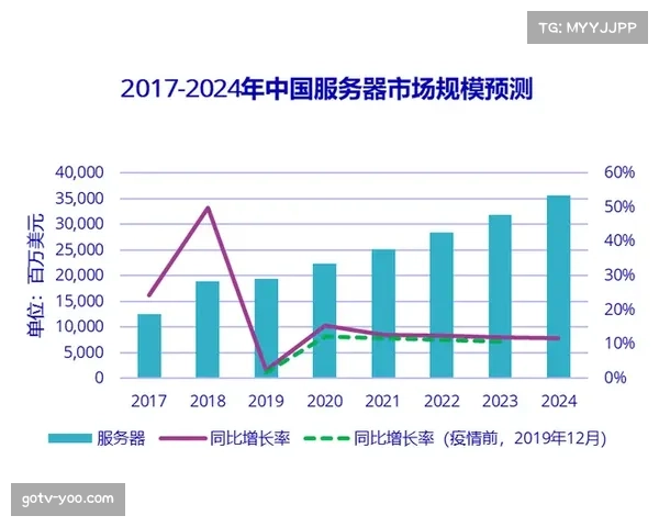 “十五五”期间中国橄榄球行业前景预测，市场规模有望突破40亿元